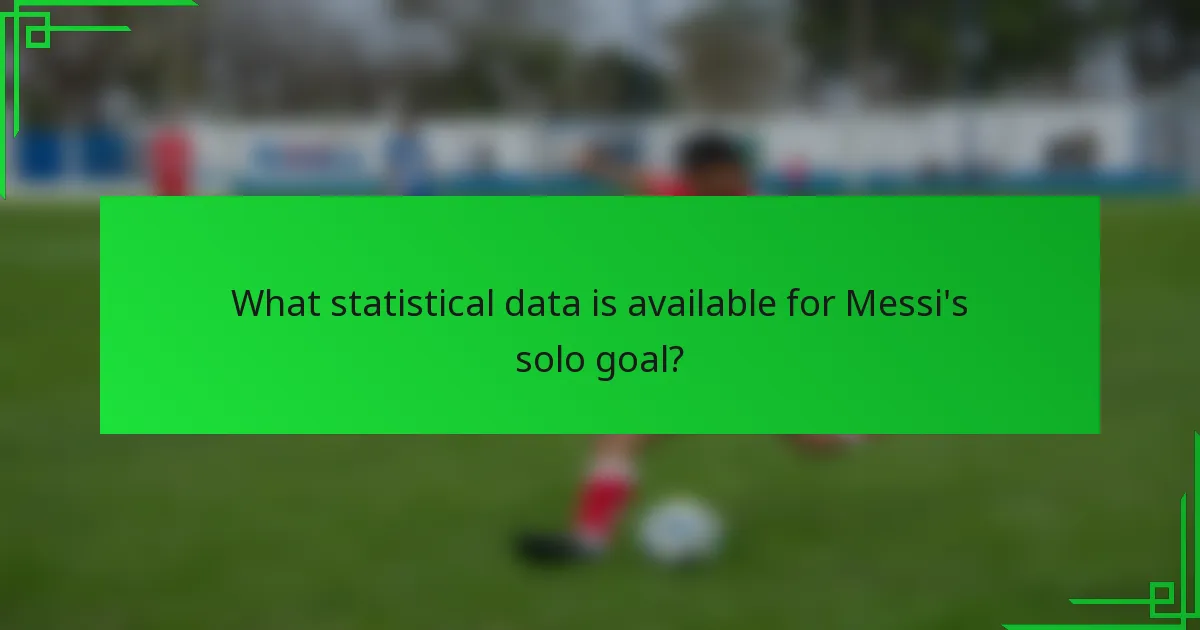 What statistical data is available for Messi's solo goal?
