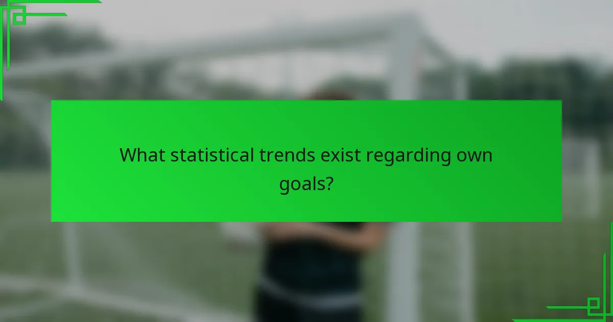 What statistical trends exist regarding own goals?